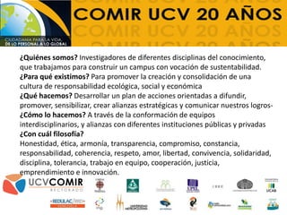 ¿Quiénes somos? Investigadores de diferentes disciplinas del conocimiento,
que trabajamos para construir un campus con vocación de sustentabilidad.
¿Para qué existimos? Para promover la creación y consolidación de una
cultura de responsabilidad ecológica, social y económica
¿Qué hacemos? Desarrollar un plan de acciones orientadas a difundir,
promover, sensibilizar, crear alianzas estratégicas y comunicar nuestros logros-
¿Cómo lo hacemos? A través de la conformación de equipos
interdisciplinarios, y alianzas con diferentes instituciones públicas y privadas
¿Con cuál filosofía?
Honestidad, ética, armonía, transparencia, compromiso, constancia,
responsabilidad, coherencia, respeto, amor, libertad, convivencia, solidaridad,
disciplina, tolerancia, trabajo en equipo, cooperación, justicia,
emprendimiento e innovación.
 