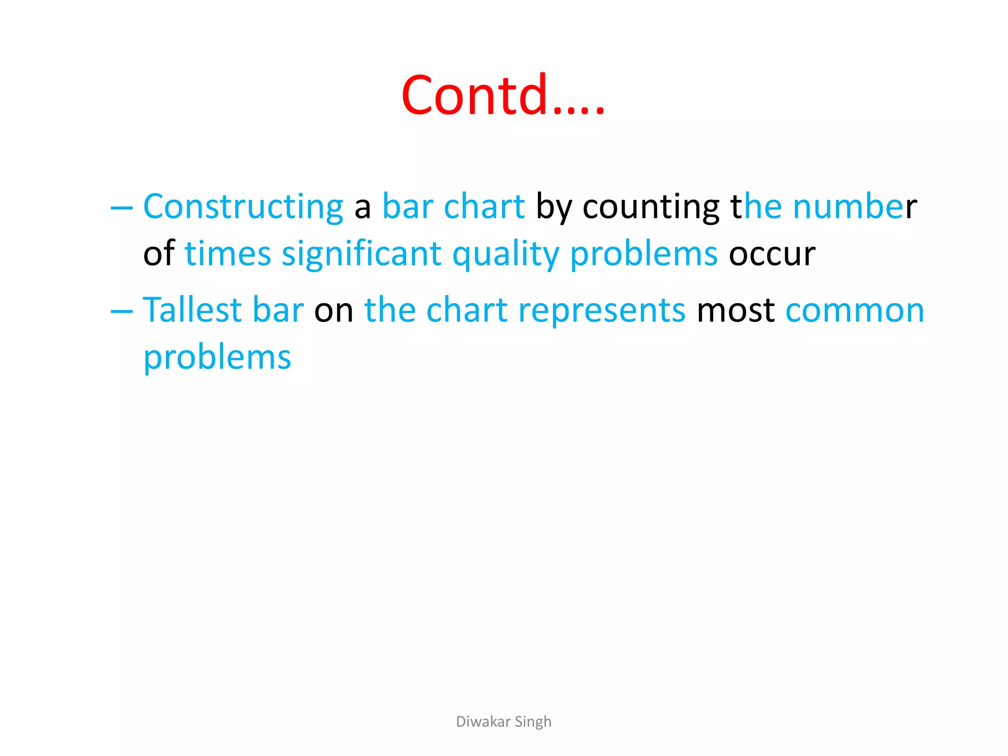 Contd….
– Constructing a bar chart by counting the number
of times significant quality problems occur
– Tallest bar on the chart represents most common
problems
Diwakar Singh
 