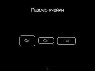 Размер ячейки
16
 