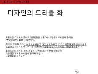 *13 
Ⅲ. 본내용: 디자인의 드리블화 
디자인의 드리블 화 
지저분한 스케치와 글씨로 이런것들을 설명하는 과정들이 드리블에 올리는 
PNG파일보다 훨씬 더 중요하다. 
훨씬 더 중요한 것은 의사결정을 내리고, 장단점을 논하고, 기업의 비전을 위한 아이디어를 
도출하고 프로덕트 아키텍처를 기반으로 이들을 발전시키기 위한 다양한 논의들이다. 
화이트보드 스케치, 핸드 드로잉, 냅킨에 그려낸 문제 해결방안, 
이런것들이 모두 드리블에 올라와야 한다. 
그런것들을 보여달라. 
 