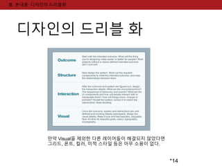 *14 
Ⅲ. 본내용: 디자인의 드리블화 
디자인의 드리블 화 
만약 Visual을 제외한 다른 레이어들이 해결되지 않았다면 
그리드, 폰트, 컬러, 미적 스타일 등은 아무 소용이 없다. 
 