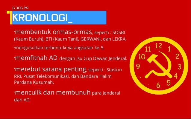 5 kasus ham dan g30 s pki