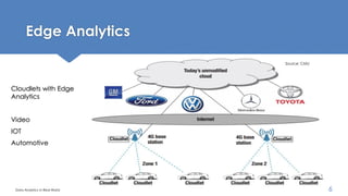Edge Analytics
Cloudlets with Edge
Analytics
Video
IOT
Automotive
Source: CMU
Data Analytics in Real World 6
 