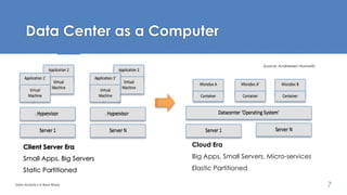 Client Server Era
Small Apps, Big Servers
Static Partitioned
Cloud Era
Big Apps, Small Servers, Micro-services
Elastic Partitioned
Data Center as a Computer
Source: Andreesen Horowitz
Data Analytics in Real World 7
 
