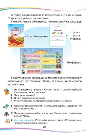 21
А тепер ознайомимося із структурою дитячої книжки.
Подивіться уважно на малюнок.
Укожнійкнижцієобкладинка,титульнасторінка,фóрзаци.
У підручниках на фóрзацах ви можете прочитати основну
інформацію. Це правила, таблиці та схеми, які вам треба
запам’ятати.
1.	Як ви розумієте прислів’я Книжки читай — розуму набирай;
Книга вчить, як на світі жить?
2.	 Які є види книжок?
3.	 З чого складається книжка?
4.	 У чому переваги паперових та електронних книжок?
5.	 Обміняйтеся улюбленими книжками із сусідом (сусідкою) по
парті. Прочитайте їх.
6.	 Які книжки вам подобається читати більше: електронні чи па-
перові? Чому?
7.	 Ідеї для «акторів». Розіграйте сценку-діалог «Розмова елек-
тронної та паперової книжок».
Це обкладинка.
Це фóрзац.
Це ти-
тульна
сторінка.
 