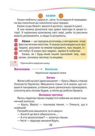 32
Казки люблять і дорослі, і діти. Їх складали й передава-
ли від покоління до покоління наші предки.
Казок існує безліч: веселі й дотепні, суворі й сумні.
З них можна дізнатися про дивні пригоди й цікаві іс-
торії. У чарівному казковому світі звірі, риби та рослини
вміють розмовляти, а люди їх розуміють.
КАЗКИ
Кáзка — це народна розповідь з вигаданим, іноді
фантастичним змістом. У казках розповідається про
тварин, рослини та неживі предмети, про людей, їх-
ній побут. Є казки про тварин, чарівні й побутові.
Казка, як і будь-який інший прозовий твір, має
зачин, основну частину та кінцівку.
	
Прочитайте виразно казку.
Заголовок Колосок
Українська народна казка
Зачин
Жили собі на світі двоє мишенят — Круть і Верть і півник
Голосисте Горлечко. Мишенята тільки те й знали, що спі-
вали й танцювали, а півник рано-ранесенько прокидався,
спочатку всіх піснею будив, а потім до роботи брався.
Основна частина
Якось підмітав півник подвір’я й побачив на землі пше-
ничний колосок.
—	Круть, Верть! — покликав півник. — Гляньте, що я
знайшов!
Поприбігали мишенята та й кажуть:
— Коли б це його обмолотити...
— А хто молотитиме? — запитує півник.
— Не я! — відказує мишеня Круть.
 