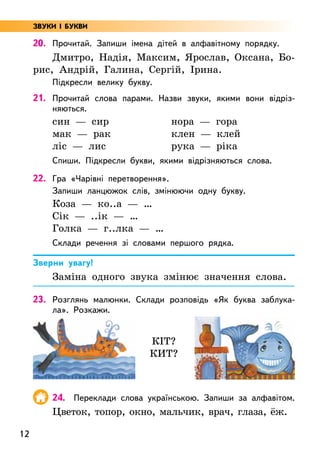 12
20. Прочитай. Запиши імена дітей в алфавітному порядку.
Дмитро, Надія, Максим, Ярослав, Оксана, Бо-
рис, Андрій, Галина, Сергій, Ірина.
Підкресли велику букву.
21. Прочитай слова парами. Назви звуки, якими вони відріз-
няються.
син — сир нора — гора
мак — рак клен — клей
ліс — лис рука — ріка
Спиши. Підкресли букви, якими відрізняються слова.
22. Гра «Чарівні перетворення».
Запиши ланцюжок слів, змінюючи одну букву.
Коза — ко..а — …
Сік — ..ік — …
Голка — г..лка — …
Склади речення зі словами першого рядка.
Зверни увагу!
Заміна одного звука змінює значення слова.
23. Розглянь малюнки. Склади розповідь «Як буква заблука-
ла». Розкажи.
КІТ?
КИТ?
24. Переклади слова українською. Запиши за алфавітом.
Цветок, топор, окно, мальчик, врач, глаза, ёж.
ЗВУКИ І БУКВИ
 