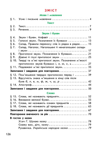 126
З
м
і
ст
Мова і мовлення
§ 1. Усне і писемне мовлення
 . . . . . . . . . . . . . . . . . . . . . . . .
4
Текст
§ 2. Текст.  . . . . . . . . . . . . . . . . . . . . . . . . . . . . . . . . . . . . . . .
7
§ 3. Речення
 . . . . . . . . . . . . . . . . . . . . . . . . . . . . . . . . . . . . . .
9
Звуки і букви
§ 4. Звуки і букви. Алфавіт
 . . . . . . . . . . . . . . . . . . . . . . . . .
11
§ 5. Голосні звуки. Позначення їх буквами
 . . . . . . . . . . . . .
13
§ 6. Склад. Правила переносу слів із рядка в рядок
 . . . . .
15
§ 7. Склад. Наголос. Наголошені й ненаголошені склади
і звуки
 . . . . . . . . . . . . . . . . . . . . . . . . . . . . . . . . . . . . . .
17
§ 8. Приголосні звуки. Позначення їх буквами
 . . . . . . . . . .
21
§ 9. Дзвінкі й глухі приголосні звуки . . . . . . . . . . . . . . . . . .
25
§ 10. Тверді та м’які приголосні звуки. Позначення м’якості
приголосних звуків буквами і, я, ю, є, ь
 . . . . . . . . . . .
27
§ 11. Подовжені м’які приголосні звуки.
 . . . . . . . . . . . . . . . .
35
Запитання і завдання для повторення
 . . . . . . . . . . . . . . . . . .
37
§ 12. Пом’якшення твердих приголосних перед і
 . . . . . . . . .
39
§ 13. Відсутність знака м’якшення в кінці слів після
букв б, п, в, м, ф, ж, ч, ш, р
 . . . . . . . . . . . . . . . . . .
42
§ 14. Апостроф
 . . . . . . . . . . . . . . . . . . . . . . . . . . . . . . . . . . .
44
Запитання і завдання для повторення
 . . . . . . . . . . . . . . . . . .
50
Слово
§ 15. Слова, які називають предмети
 . . . . . . . . . . . . . . . . . .
52
§ 16. Вживання великої букви
 . . . . . . . . . . . . . . . . . . . . . . . .
55
§ 17. Слова, які називають ознаки предметів
 . . . . . . . . . . . .
58
§ 18. Слова, які називають дії предметів
 . . . . . . . . . . . . . . . .
63
Запитання і завдання для повторення
 . . . . . . . . . . . . . . . . . .
67
Повторення вивченого за рік
 . . . . . . . . . . . . . . . . . . . . . . . . .
70
В гостях у казки
Усач Г. Шукаю казку
 . . . . . . . . . . . . . . . . . . . . . . . . . .
78
Скажу вам, діти, казку
 . . . . . . . . . . . . . . . . . . . . . . . . .
79
Рукавичка. Українська народна казка
 . . . . . . . . . . . . .
79
 