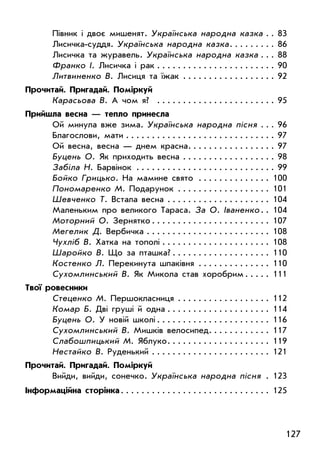 127
Півник і двоє мишенят. Українська народна казка
	�����
83
Лисичка-суддя. Українська народна казка
 . . . . . . . . .
86
Лисичка та журавель. Українська народна казка
	�������
88
Франко І. Лисичка і рак
 . . . . . . . . . . . . . . . . . . . . . . . .
90
Литвиненко В. Лисиця та їжак
 . . . . . . . . . . . . . . . . . .
92
Прочитай. Пригадай. Поміркуй
Карасьова В. А чом я?
 . . . . . . . . . . . . . . . . . . . . . . . .
95
Прийшла весна — тепло принесла
Ой минула вже зима. Українська народна пісня
	�������
96
Благослови, мати
 . . . . . . . . . . . . . . . . . . . . . . . . . . . . . .
97
Ой весна, весна — днем красна
 . . . . . . . . . . . . . . . . .
97
Буцень О. Як приходить весна
 . . . . . . . . . . . . . . . . . . .
98
Забіла Н. Барвінок
 . . . . . . . . . . . . . . . . . . . . . . . . . . . .
99
Бойко Грицько. На мамине свято
 . . . . . . . . . . . . . .
100
Пономаренко М. Подарунок
 . . . . . . . . . . . . . . . . . . .
101
Шевченко Т. Встала весна
 . . . . . . . . . . . . . . . . . . . . .
104
Маленьким про великого Тараса. За О. Іваненко
 . .
104
Моторний О. Зернятко
 . . . . . . . . . . . . . . . . . . . . . . .
107
Мегелик Д. Вербичка
 . . . . . . . . . . . . . . . . . . . . . . . . .
108
Чухліб В. Хатка на тополі
 . . . . . . . . . . . . . . . . . . . . . .
108
Шаройко В. Що за пташка?
 . . . . . . . . . . . . . . . . . . .
110
Костенко Л. Перекинута шпаківня
 . . . . . . . . . . . . . . .
110
Сухомлинський В. Як Микола став хоробрим
 . . . . .
111
Твої ровесники
Стеценко М. Першокласниця
 . . . . . . . . . . . . . . . . . . .
112
Комар Б. Дві груші й одна
 . . . . . . . . . . . . . . . . . . . . .
114
Буцень О. У новій школі
 . . . . . . . . . . . . . . . . . . . . . .
116
Сухомлинський В. Мишків велосипед
 . . . . . . . . . . . .
117
Слабошпицький М. Яблуко
 . . . . . . . . . . . . . . . . . . . .
119
Нестайко В. Руденький
 . . . . . . . . . . . . . . . . . . . . . . . .
121
Прочитай. Пригадай. Поміркуй
Вийди, вийди, сонечко. Українська народна пісня
 . .
123
Інформаційна сторінка
 . . . . . . . . . . . . . . . . . . . . . . . . . . . . .
125
 