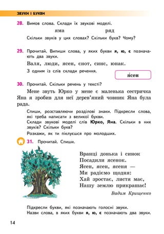 14
28. Вимов слова. Склади їх звукові моделі.
			 яма				 ряд
Скільки звуків у цих словах? Скільки букв? Чому?
29. Прочитай. Випиши слова, у яких букви я, ю, є познача-
ють два звуки.
Валя, люди, ясен, єнот, синє, юнак.
З одним із слів склади речення.
30. Прочитай. Скільки речень у тексті?
Мене звуть Юрко у мене є маленька сестричка
Яна я зробив для неї дерев’яний човник Яна була
рада.
Спиши, розставляючи розділові знаки. Підкресли слова,
які треба написати з великої букви.
Склади звукові моделі слів Юрко, Яна. Скільки в них
звуків? Скільки букв?
Розкажи, як ти піклуєшся про молодших.
31. Прочитай. Спиши.
Вранці донька і синок
Посадили ясенок.
Ясен, ясен, ясеня —
Ми радіємо щодня:
Хай зростає, листя має,
Нашу землю прикрашає!
Вадим Крищенко
Підкресли букви, які позначають голосні звуки.
Назви слова, в яких букви я, ю, є позначають два звуки.
я5сен
ЗВУКИ І БУКВИ
 