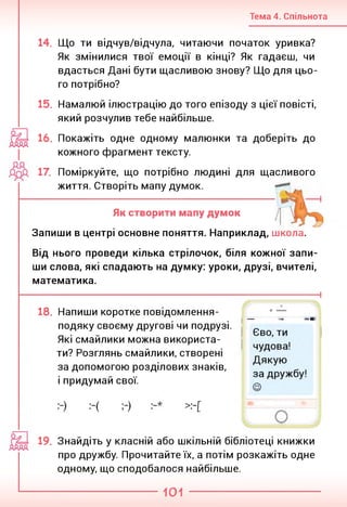 Тема 4. Спільнота
14. Що ти відчув/відчула, читаючи початок уривка?
Як змінилися твої емоції в кінці? Як гадаєш, чи
вдасться Дані бути щасливою знову? Що для цьо­
го потрібно?
15.
16.
17.
Намалюй ілюстрацію до того епізоду з цієї повісті,
який розчулив тебе найбільше.
Покажіть одне одному малюнки та доберіть до
кожного фрагмент тексту.
Поміркуйте, що потрібно людині для щасливого
життя. Створіть мапу думок.
Як створити мапу думок
Запиши в центрі основне поняття. Наприклад, школа.
Від нього проведи кілька стрілочок, біля кожної запи­
ши слова, які спадають на думку: уроки, друзі, вчителі,
математика.
18. Напиши коротке повідомлення-
подяку своєму другові чи подрузі.
Які смайлики можна використа­
ти? Розглянь смайлики, створені
за допомогою розділових знаків,
і придумай свої.
.-( >:-[
і
19. Знайдіть у класній або шкільній бібліотеці книжки
про дружбу. Прочитайте їх, а потім розкажіть одне
одному, що сподобалося найбільше.
 