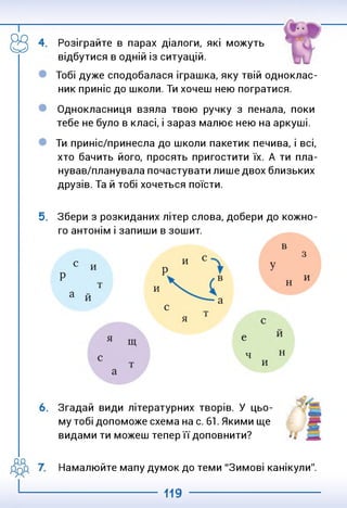 Розіграйте в парах діалоги, які можуть
відбутися в одній із ситуацій.
Тобі дуже сподобалася іграшка, яку твій одноклас­
ник приніс до школи. Ти хочеш нею погратися.
Однокласниця взяла твою ручку з пенала, поки
тебе не було в класі, і зараз малює нею на аркуші.
Ти приніс/принесла до школи пакетик печива, і всі,
хто бачить його, просять пригостити їх. А ти пла-
нував/планувала почастувати лише двох близьких
друзів. Та й тобі хочеться поїсти.
5. Збери з розкиданих літер слова, добери до кожно­
го антонім і запиши в зошит.
Згадай види літературних творів. У цьо­
му тобі допоможе схема на с. 61. Якими ще
видами ти можеш тепер її доповнити?
Намалюйте мапу думок до теми "Зимові канікули".
119
 