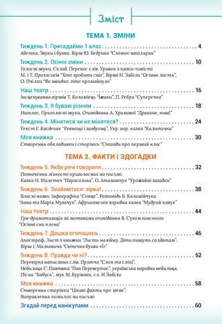 Зміст
ТЕМА 1. ЗМІНИ
Тиждень 1. Пригадаймо 1 клас......................................................... 4
Абетка. Звуки і букви. Вірш Ю. Бедрика “Слоник-школярик”
Тиждень 2. Осінні зміни.....................................................................10
Голосні звуки. Склад. Перенос слів. Уривок з казки-повгстг
М. г Т. Прохаськів “Хто зробить сніг”. Вірші Н. Забіли “Осіннє листя”,
О. Пчілки “Як швидко літо промайнуло”
Наш театр...........................................................................................16
Інсценування віршів Т. Коломієць “їжаки”, П. Ребра “Суперечка”
Тиждень 3. Я буваю різним................................................................18
Наголос. Приголосні звуки. Оповідання А. Хромової “Драконе, киш!”
Тиждень 4. Мінятися чи не мінятися?..............................................24
Текст Г. Касдепке “Ревнощі і заздрощі”. Укр. нар. казка “Калиточка”
Моя книжка......................................................................................ЗО
Створення обкладинки і сторінки “Спогади про перший клас”
ТЕМА 2. ФАКТИ І ЗДОГАДКИ
Тиждень 5. Якби речі говорили..........................................................32
Позначення м’якостіприголосних на письмі.
Казка Н. Малетич “Парасолька”. О. Атаманчук “Урожайні загадки”
Тиждень 6. Знайомтеся: зірка!..........................................................38
Власні назви. Інфографіка “Сонце”. Розповідь Б. Коломійчука
“Анна та Марія Музичук”. Африканська народна казка “Мудрий павук”
Наш театр.......................................................................................... 44
Гра-драматизація за мотивами оповідання В. Сухо.клинсъкого
“Осінні сни клена”
Тиждень 7. Дошка оголошень............................................................46
Апостроф. Лист з книжки “Листи на війну. Діти пишуть солдатам”.
Вірш І. Малковича “Свічечка букви «ї»”
Тиждень 8. Правда чи ні?................................................................... 52
Перевірка написання слів. Притча “Слон та сліпі”.
Небилиця С. Пантюка “Пан Перевертає”, українська народна небилиця.
Пісня “Бабуся”, муз. М.Бурмаки, сл. Н. Забіли
Моя книжка.......................................................................................58
Створення сторінки “Цікаві факти про мене”.
Виправлення помилок на письмі
Згадай перед канікулами.................................................................60
 