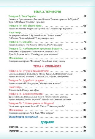 ТЕМА 3. ТЕРИТОРІЯ
Тиждень 9. Твоя Україна.....................................................................62
Іменники. Прикметники. Дієслова. Буклет “Ласкаво просимо до України!”.
Вірш П. Осадчука “3 тобою”. Прислів’я
Тиждень 10. Твій рідний край............................................................68
Уривок з повісті І. Андрусяка “Третій сніг”. Легенда про Карпати
Наш театр...........................................................................................74
Інсценування віршів Л. Куліша-Зіньківа “Хитра мишка”,
П. Сороки “Хто мудріший”. Театр шкарпеток
Тиждень 11. Мандри.......................................................................... 76
Уривки з казки С. Нурдквіста “Петсон, Фіндус і намет”
Тиждень 12. На безмежних просторах Всесвіту.............................. 82
Антоніми. Інфографіка “Наш дім - планета Земля”.
Вірш О. Дерманського “Кого беруть у космонавти”
Моя книжка.......................................................................................88
Створення сторінки “Де я живу”. Складання плану твору
ТЕМА 4. СПІЛЬНОТА
Тиждень 13. От уже й зима настала!................................................ 90
Синоніми. Вірші Г. Фальковича “Я й не думав”, К. Перелісної “Зима”.
Уривок з казки О. Іваненко “Синичка”. Малі фольклорні форми
Тиждень 14. Дружба - це диво..........................................................96
Уривки з повісті Р. Лагеркранц “Моє щасливе життя”
Наш театр......................................................................................... 102
Театр тіней. Створення афіші
Тиждень 15. Де раки зимують?........................................................ 104
Фразеологізми. Пізнавальний текст “Хто не спить узимку”.
Уривок з вірша Г. Бойка “Веремій”. Легенда про Святого Миколая
Тиждень 16. З Новим роком та Різдвом!........................................110
Написання привітань. КазкаЮ. Смаль “Різдвянапригода”
Моя книжка......................................................................................116
Створення сторінки “Мій друг / Моя подруга”
Згадай перед канікулами................................................................118
ДОДАТКИ
Ігротека.............................................................................................120
Тлумачок...........................................................................................124
 