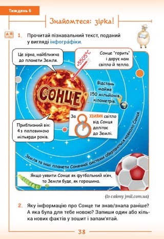 Тиждень 6
Знайомтеся: зірка!
Н1Д і Прочитай пізнавальний текст, поданий
у вигляді інфографіки.
—:—z----
Це зірка, найближча
до планети Земля.
планети СоняцИ°х С ..
Сонце "горить"
і дарує нам
світло й тепло.
Приблизний вік:
4з половиною
мільярди років.
Якщо уявити Сонце як футбольний м'яч,
■ >. то Земля буде, як горошина.
Відстань
майже
с 150 мільйонів
Ь. кілометрів,
r
 ХВИЛИН СВІНІ^
Е від Сонця
долітає
7 до Землі.
(Із сайту jmil.com.ua)
Яку інформацію про Сонце ти знав/знала раніше?
А яка була для тебе новою? Запиши один або кіль­
ка нових фактів у зошит і запам'ятай.
38
 