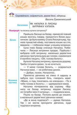 10
Василь Сухомлинський
ЯК НАТАЛКА В ЛИСИЦІ
ХИТРÈНКУ КУПИЛА
Поміркуй: чи можна купити хитринку?
Прийшла Лисиця на базар, принеслà повний
кошик якогось товару, прикритого білим руш-
ничком.Цебуловзимку.СталаЛисицявряд,під-
няла пухнастий кîмір, поставила кошик на стіл,
відкрила — і побачили люди: у кошику хитринки.
Ішла повз базар учениця Наталка. Поба-
чила — Лисиця хитринки продає. Підійшла і
вибрала собі хитринку: маленька дерев’яна
дівчинка притулила руку до голови, скривилася
й жалібно пищить: «Ой, голова болить».
Купила Наталка хитринку, принесла додому.
Треба готувати уроки, та не хочеться.
— У мене голова болить, — скаржиться
Наталка мамі, — не робитиму уроків.
— Добре, полеж, Наталочко.
Прилягла дівчинка на ліжко й одразу ж
забула про головний біль, говорить мамі:
«Мамо, я піду покатаюсь на ковзанах». «Та в
тебе голова ж болить», — здивувалася мама.
Наталка почервоніла від сорому. «Від-
несу на базар хитринку, віддам Лисиці,
не потрібні мені її хитрощі», — подумала вона.
Пішла на базар. Полізла рукою до кишені,
а маленької дерев’яної дівчинки немає.
«Де ж вона поділася?» — думає Наталка.
Так і не могла зрозуміти дівчинка, куди
поділася хитринка.
Заголовок
Зачин
Основна
частина
Скривèлася, скàржиться, дерев’ÿної, хèтрощі.
 