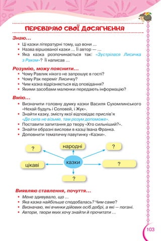 103
Знаю…
 Ці казки літературні тому, що вони ...
 Назва віршованої казки ... Її автор — ...
 Яка казка розпочинається так: «Зустрілася Лисичка
з Раком»? Її написав ...
Розумію, можу пояснити…
 Чому Равлик нікого не запрошує в гості?
 Чому Рак переміг Лисичку?
 Чим казка відрізняється від оповідання?
 Якими засобами малюнки передають інформацію?
Вмію…
 Визначити головну думку казки Василя Сухомлинського
«Нехай будуть і Соловей, і Жук».
 Знайти казку, змісту якої відповідає прислів’я
«Де сила не візьме, там розум допоможе».
 Поставити запитання до твору «Хто сильніший?».
 Знайти образні вислови в казці Івана Франка.
 Доповнити тематичну павутинку «Казки».
Виявляю ставлення, почуття…
 Мене здивувало, що …
 Яка казка найбільше сподобалась? Чим саме?
 Визначаю, які вчинки дійових осіб добрі, а які — погані.
 Автори, твори яких хочу знайти й прочитати ...
ПЕРЕВIРЯЮ CВОI ДОСЯГНЕННЯ
казки ?
??
цікаві
?
народні
 