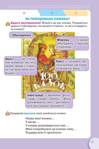 33
Назва моєї книжки …
Її автор …
У книжці розповідається про …
Мені сподобалася ця книжка тому, …
Я раджу всім її прочитати.
ЯК ПОБУДОВАНА КНИЖКА?
Будьте дослідниками! Візьміть до рук книжку. Роздивіться
уважно її обкладинку, погортайте сторінки. Із чого складаєть-
ся книжка?
Обклàдинка
Зміст — це путів-
ник книжкою, містить
назви творів і сторін-
ки, на яких вони роз-
міщені.
Текст — основна час-
тина книжки. Це казки,
оповідання, вірші ...
Ілюстрàції — малюнки, фото-
графії, схеми, таблиці… Вони
доповнюють текст, допомага-
ють його краще зрозуміти …
Фîрзац — з’єднує
обкладинку з першою
сторінкою.
Придумай рекламу своєї улюбленої книжки.
 