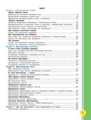 день незалежності з великої чи малої літери