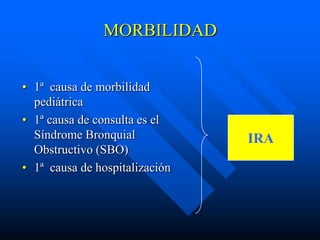 MORBILIDAD


• 1ª causa de morbilidad
  pediátrica
• 1ª causa de consulta es el
  Síndrome Bronquial            IRA
  Obstructivo (SBO)
• 1ª causa de hospitalización
 