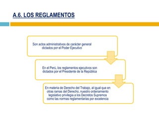A.6. LOS REGLAMENTOS
Son actos administrativos de carácter general
dictados por el Poder Ejecutivo
En el Perú, los reglamentos ejecutivos son
dictados por el Presidente de la República
En materia de Derecho del Trabajo, al igual que en
otras ramas del Derecho, nuestro ordenamiento
legislativo privilegia a los Decretos Supremos
como las normas reglamentarias por excelencia
 