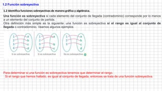 1.2 Función sobreyectiva
:
Para determinar si una función es sobreyectiva tenemos que determinar el rango.
Si el rango que hemos hallado, es igual al conjunto de llegada, entonces se trata de una función sobreyectiva.
1.2 Identifica funciones sobreyectivas de manera gráfica y algebraica.
Una función es sobreyectiva si cada elemento del conjunto de llegada (contradominio) corresponde por lo menos
a un elemento del conjunto de partida.
Otra definición más simple es la siguiente: una función es sobreyectiva si el rango es igual al conjunto de
llegada o contradominio. Veamos algunos ejemplos
 