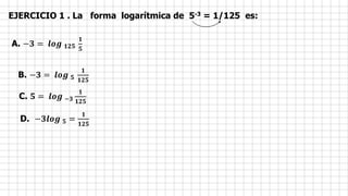 EJERCICIO 1 . La forma logarítmica de 5-3 = 1/125 es:
A. −𝟑 = 𝒍𝒐𝒈 𝟏𝟐𝟓
𝟏
𝟓
B. −𝟑 = 𝒍𝒐𝒈 𝟓
𝟏
𝟏𝟐𝟓
C. 𝟓 = 𝒍𝒐𝒈 −𝟑
𝟏
𝟏𝟐𝟓
D. −𝟑𝒍𝒐𝒈 𝟓 =
𝟏
𝟏𝟐𝟓
 