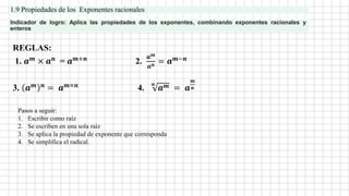 Indicador de logro: Aplica las propiedades de los exponentes, combinando exponentes racionales y
enteros
1.9 Propiedades de los Exponentes racionales
REGLAS:
1. 𝒂𝒎
× 𝒂𝒏
= 𝒂𝒎+𝒏
2.
𝒂𝒎
𝒂𝒏 = 𝒂𝒎−𝒏
3. 𝒂𝒎 𝒏 = 𝒂𝒎×𝒏 4.
𝒏
𝒂𝒎 = 𝒂
𝒎
𝒏
Pasos a seguir:
1. Escribir como raíz
2. Se escriben en una sola raíz
3. Se aplica la propiedad de exponente que corresponda
4. Se simplifica el radical.
 