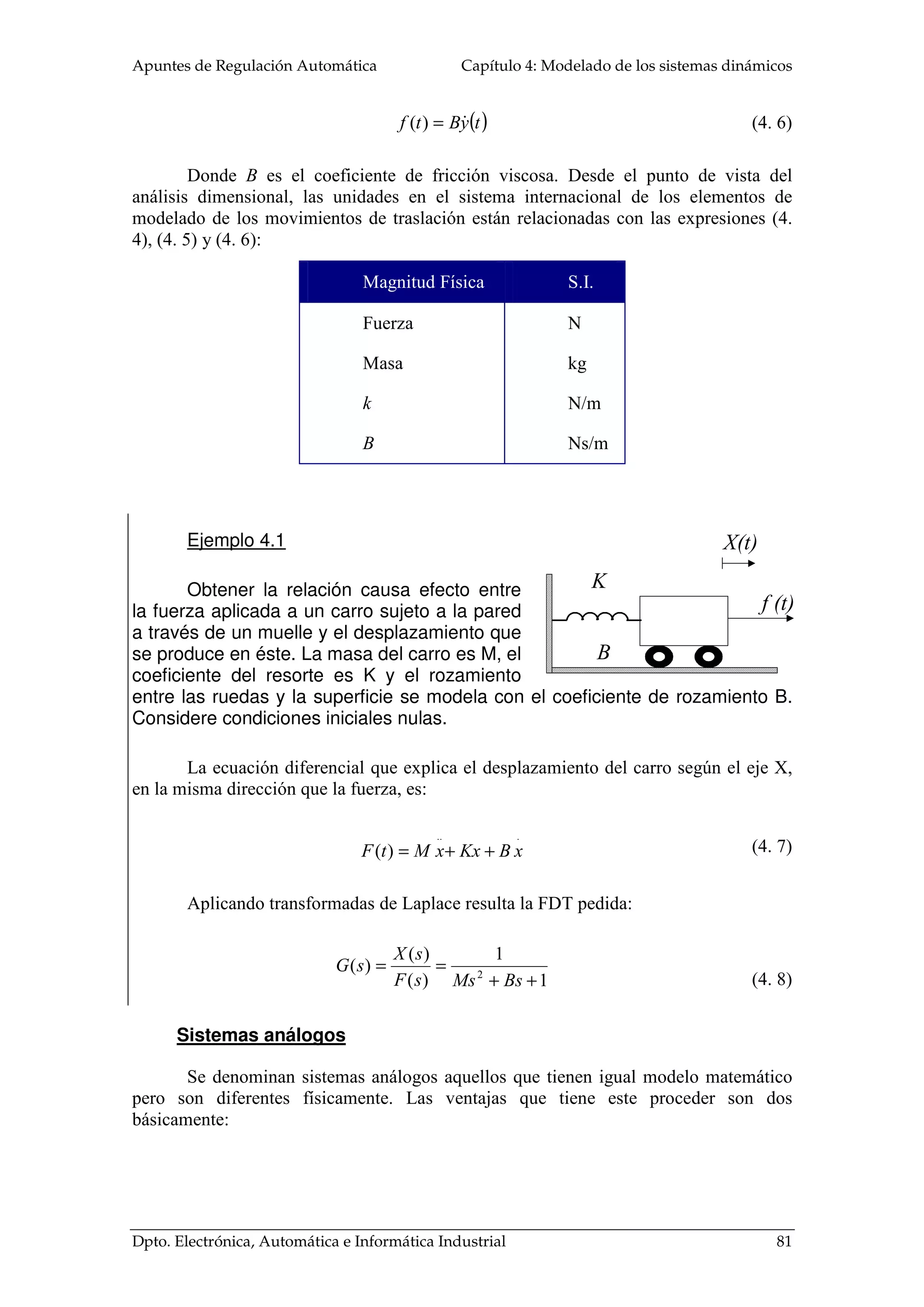 Apuntes de Regulación Automática Capítulo 4: Modelado de los sistemas dinámicos
Dpto. Electrónica, Automática e Informática Industrial 81
B
K
X(t)
f (t)
( )tyBtf =)(
Donde B es el coeficiente de fricción viscosa. Desde el punto de vista del
análisis dimensional, las unidades en el sistema internacional de los elementos de
modelado de los movimientos de traslación están relacionadas con las expresiones (4.
4), (4. 5) y (4. 6):
Ejemplo 4.1
Obtener la relación causa efecto entre
la fuerza aplicada a un carro sujeto a la pared
a través de un muelle y el desplazamiento que
se produce en éste. La masa del carro es M, el
coeficiente del resorte es K y el rozamiento
entre las ruedas y la superficie se modela con el coeficiente de rozamiento B.
Considere condiciones iniciales nulas.
La ecuación diferencial que explica el desplazamiento del carro según el eje X,
en la misma dirección que la fuerza, es:
...
)( xBKxxMtF ++=
Aplicando transformadas de Laplace resulta la FDT pedida:
1
1
)(
)(
)( 2
++
==
BsMssF
sX
sG
Sistemas análogos
Se denominan sistemas análogos aquellos que tienen igual modelo matemático
pero son diferentes físicamente. Las ventajas que tiene este proceder son dos
básicamente:
(4. 6)
Magnitud Física S.I.
Fuerza
Masa
k
B
N
kg
N/m
Ns/m
(4. 7)
(4. 8)
 