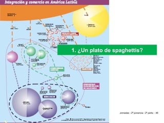 1. ¿Un plato de spaghettis? 