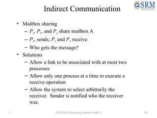 Operations Mailbox Comprehensive Overview of Process Management in Operating Systems | PPTX