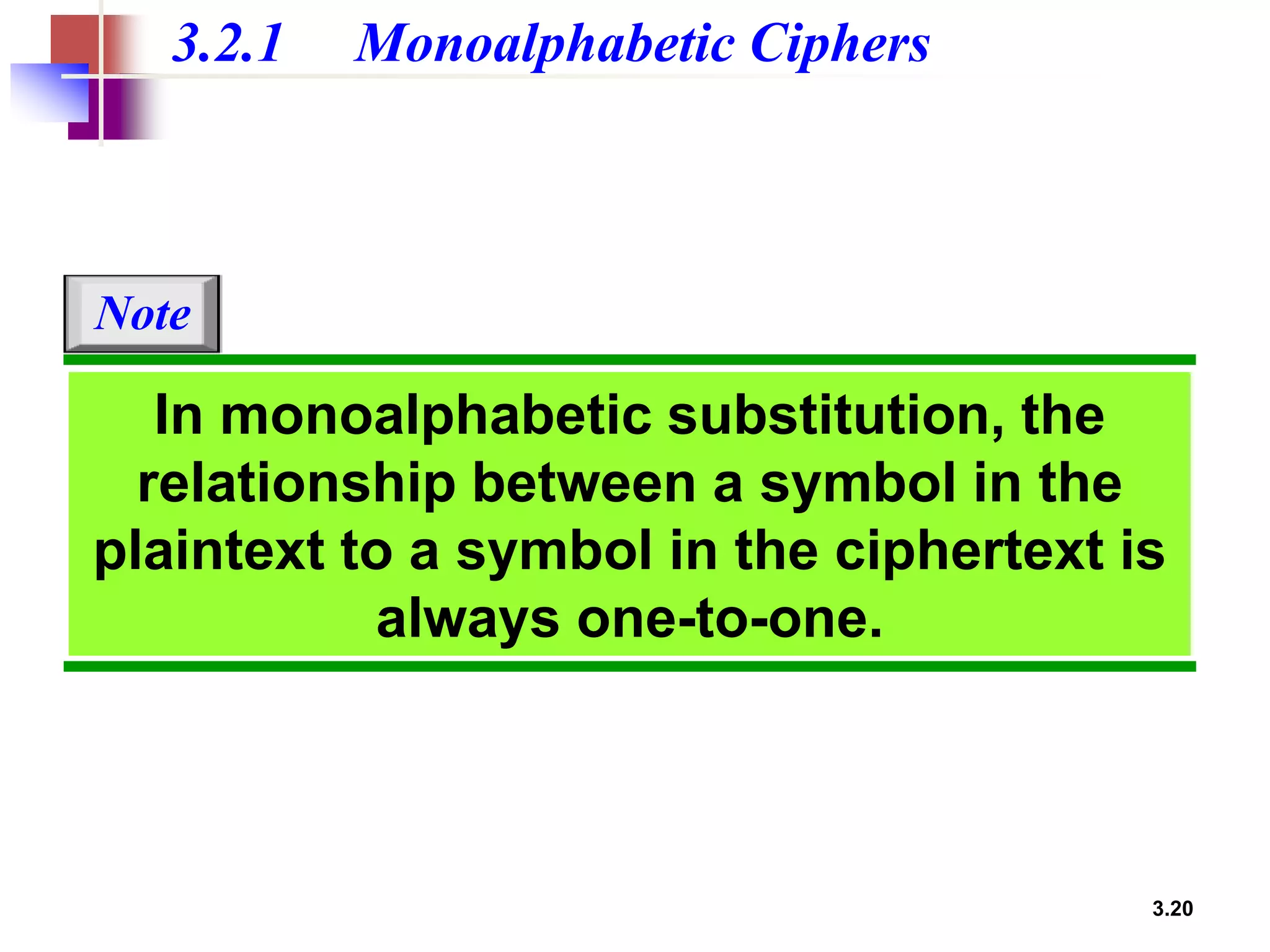 3.20
3.2.1 Monoalphabetic Ciphers
In monoalphabetic substitution, the
relationship between a symbol in the
plaintext to a symbol in the ciphertext is
always one-to-one.
Note
 