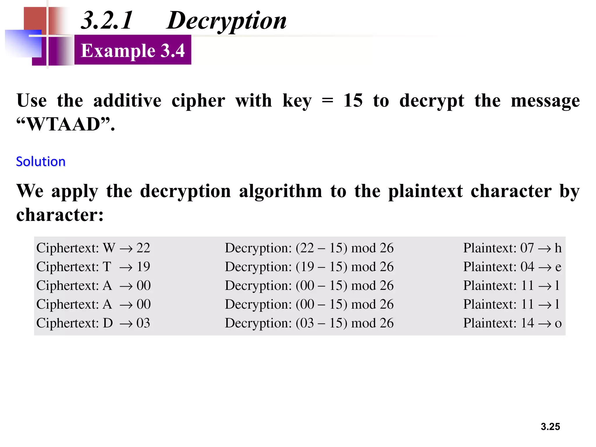 3.25
3.2.1 Decryption
Use the additive cipher with key = 15 to decrypt the message
“WTAAD”.
Example 3.4
We apply the decryption algorithm to the plaintext character by
character:
Solution
 