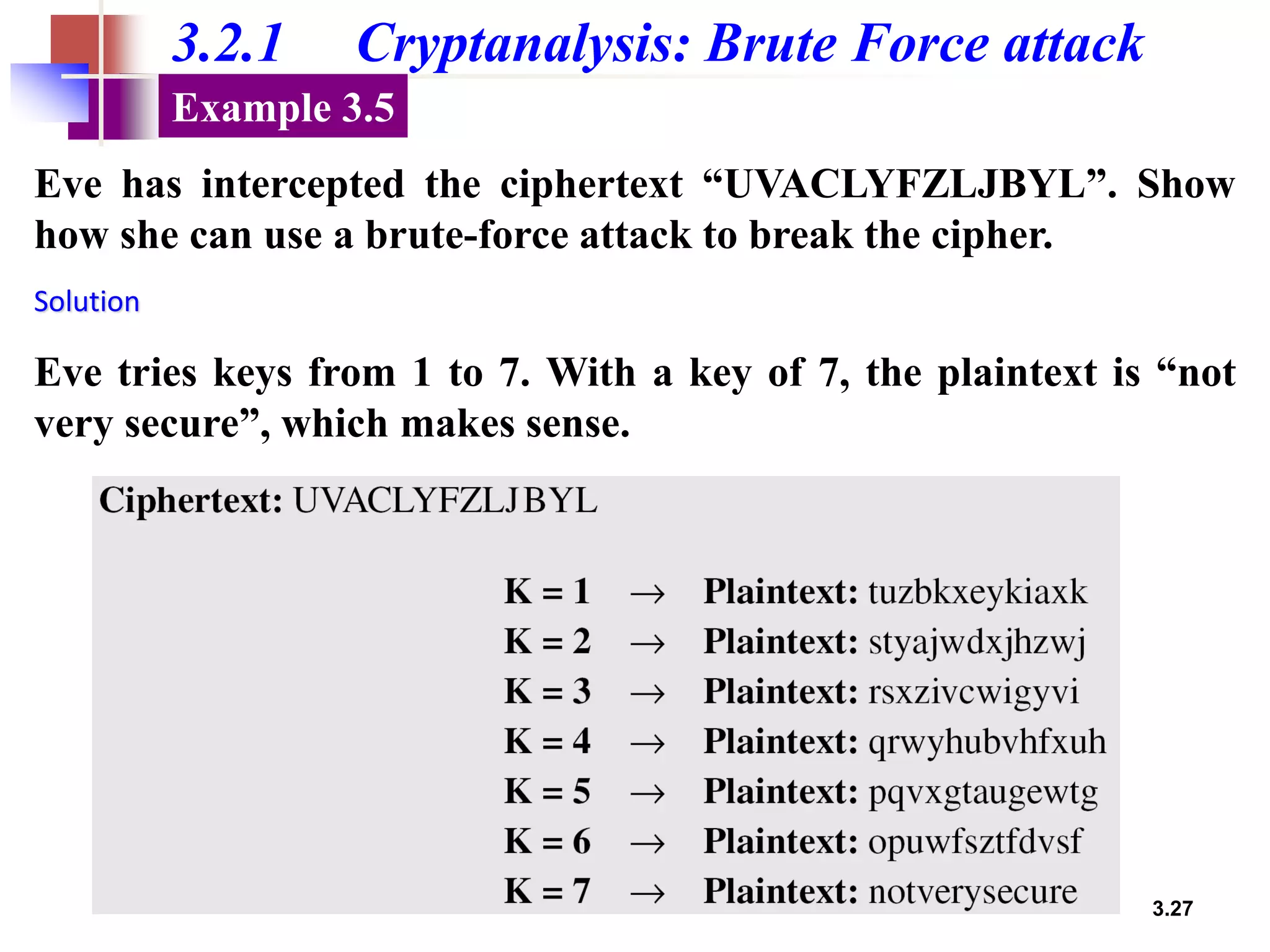 3.27
3.2.1 Cryptanalysis: Brute Force attack
Eve has intercepted the ciphertext “UVACLYFZLJBYL”. Show
how she can use a brute-force attack to break the cipher.
Example 3.5
Eve tries keys from 1 to 7. With a key of 7, the plaintext is “not
very secure”, which makes sense.
Solution
 