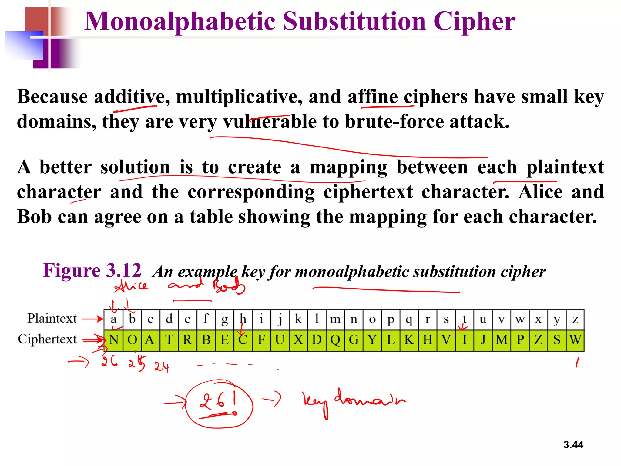3.44
Monoalphabetic Substitution Cipher
Because additive, multiplicative, and affine ciphers have small key
domains, they are very vulnerable to brute-force attack.
A better solution is to create a mapping between each plaintext
character and the corresponding ciphertext character. Alice and
Bob can agree on a table showing the mapping for each character.
Figure 3.12 An example key for monoalphabetic substitution cipher
 