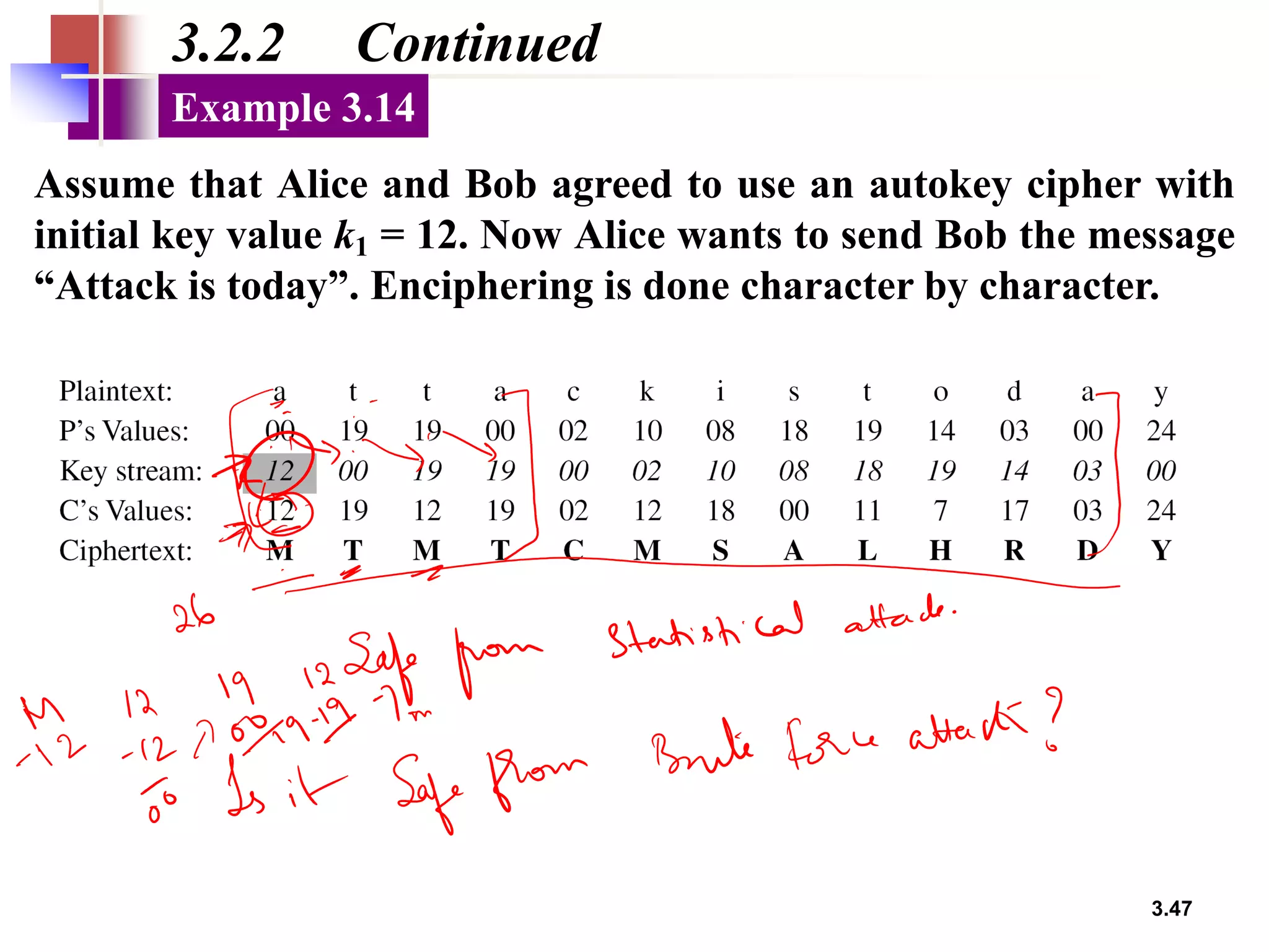 3.47
3.2.2 Continued
Assume that Alice and Bob agreed to use an autokey cipher with
initial key value k1 = 12. Now Alice wants to send Bob the message
“Attack is today”. Enciphering is done character by character.
Example 3.14
 
