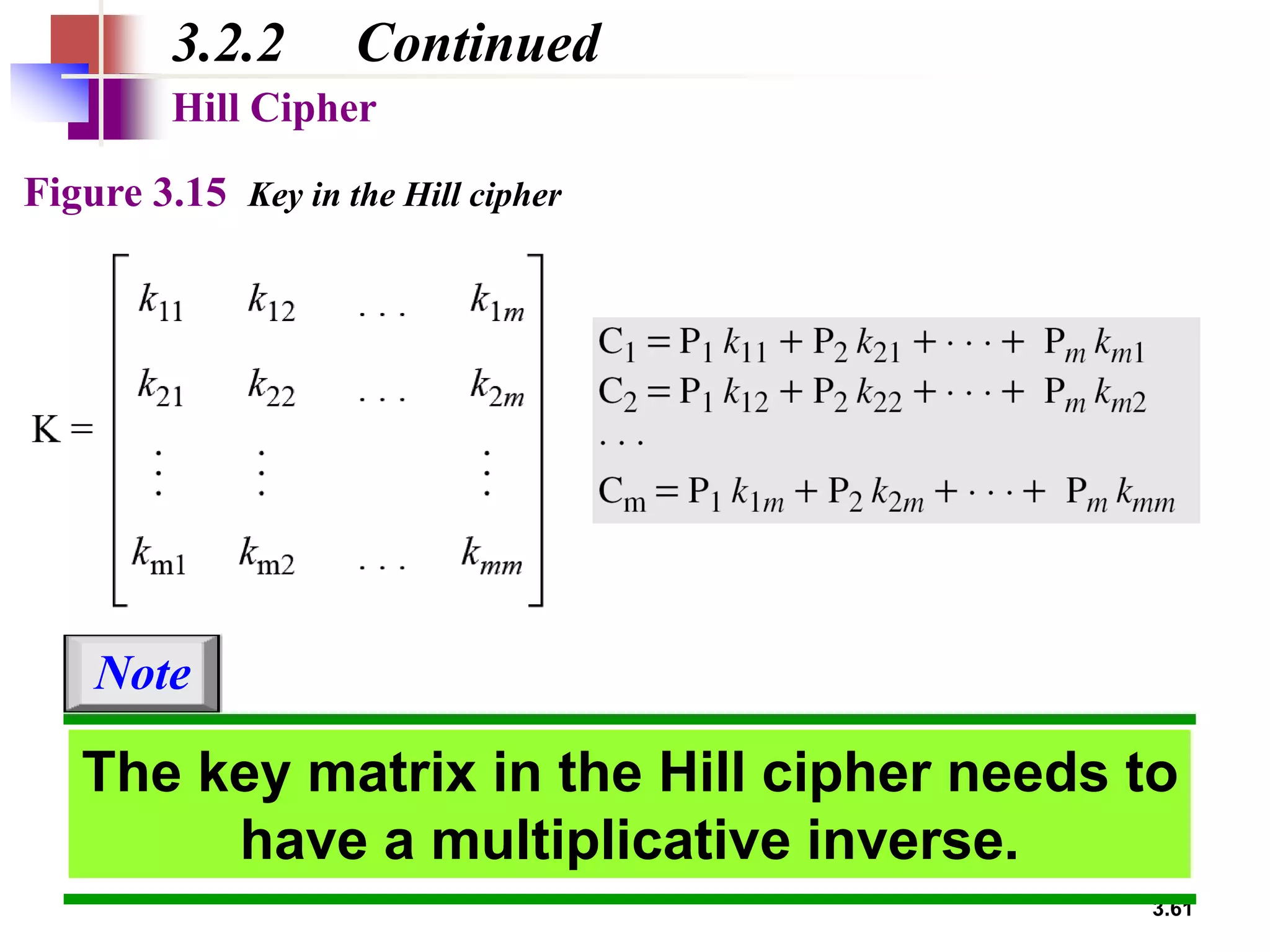 3.61
3.2.2 Continued
Hill Cipher
Figure 3.15 Key in the Hill cipher
The key matrix in the Hill cipher needs to
have a multiplicative inverse.
Note
 