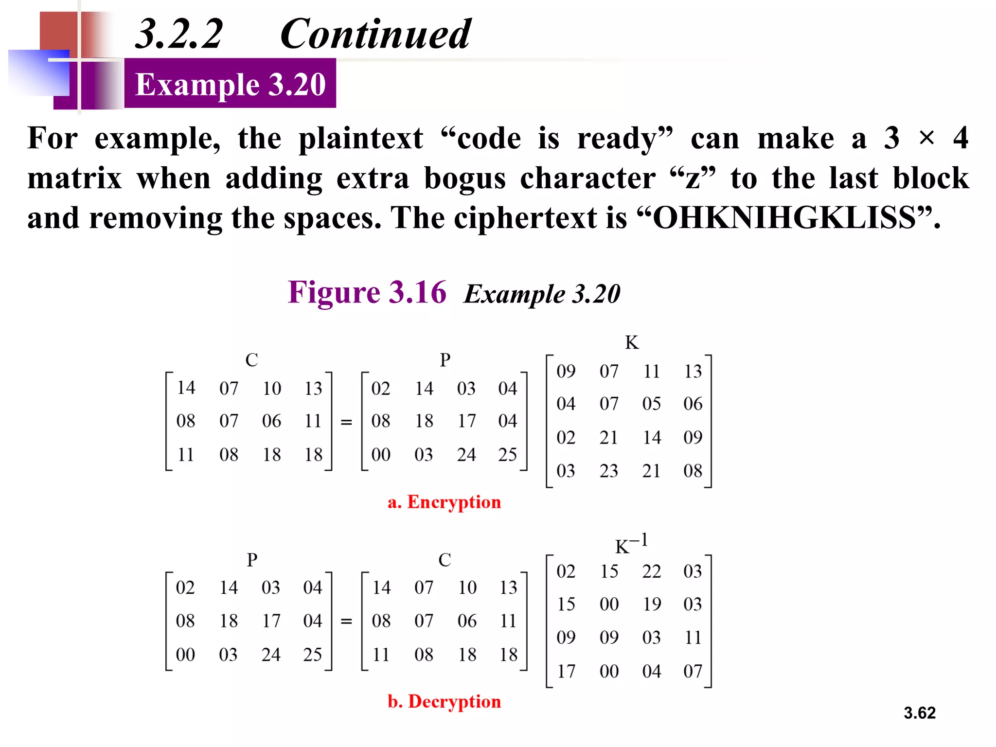 3.62
3.2.2 Continued
For example, the plaintext “code is ready” can make a 3 × 4
matrix when adding extra bogus character “z” to the last block
and removing the spaces. The ciphertext is “OHKNIHGKLISS”.
Example 3.20
Figure 3.16 Example 3.20
 