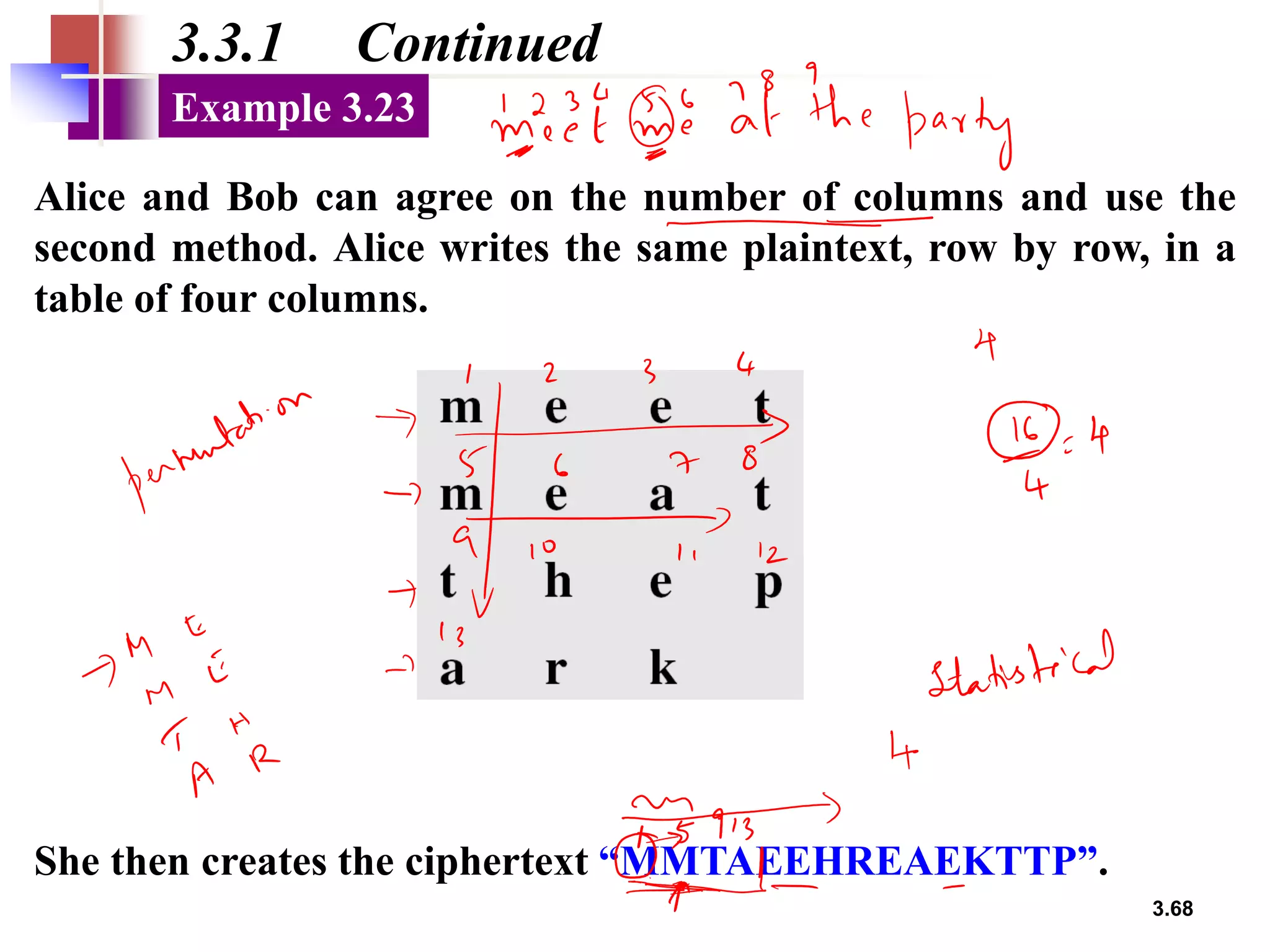 3.68
3.3.1 Continued
Alice and Bob can agree on the number of columns and use the
second method. Alice writes the same plaintext, row by row, in a
table of four columns.
Example 3.23
She then creates the ciphertext “MMTAEEHREAEKTTP”.
 