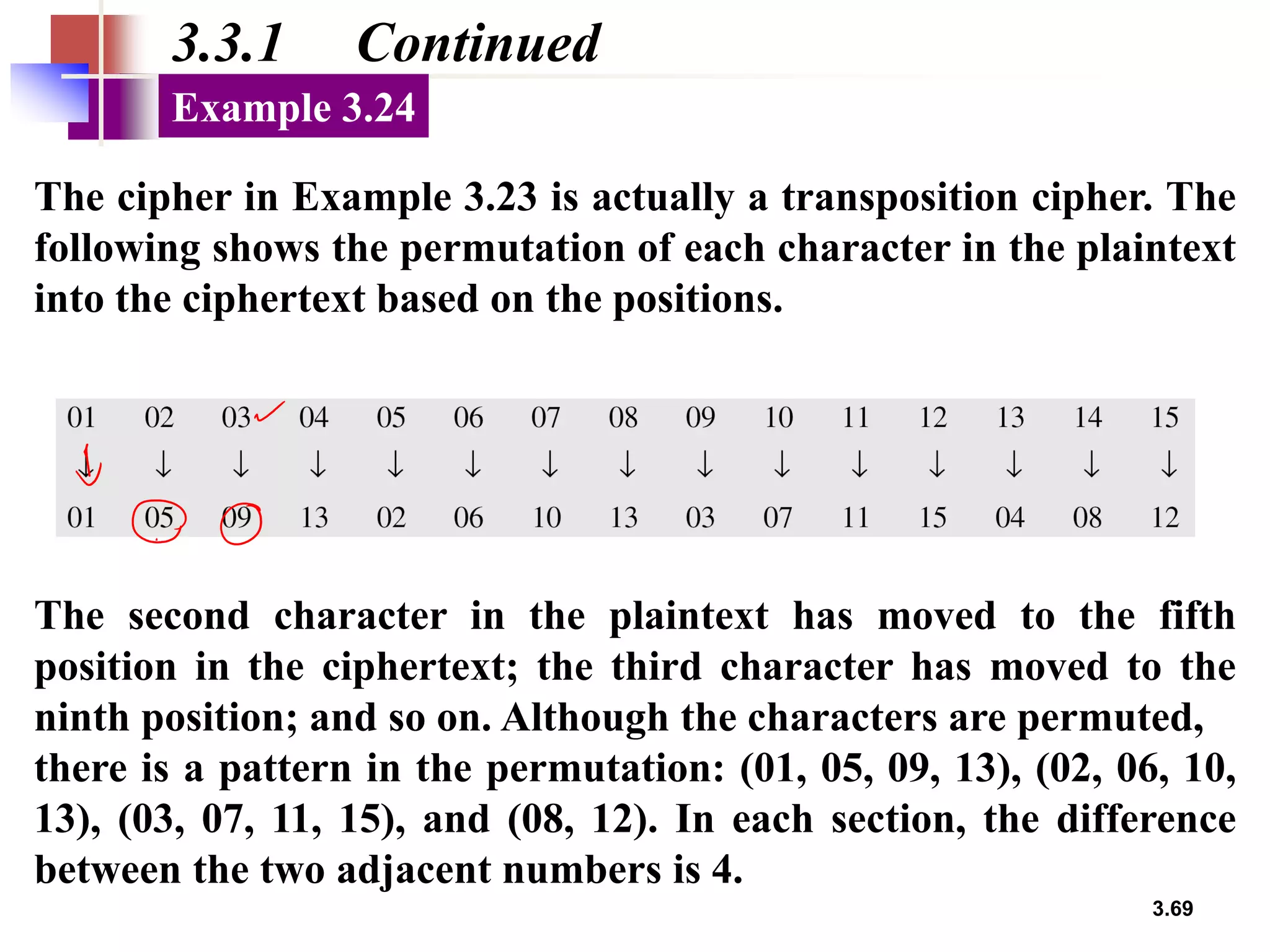 3.69
3.3.1 Continued
The cipher in Example 3.23 is actually a transposition cipher. The
following shows the permutation of each character in the plaintext
into the ciphertext based on the positions.
Example 3.24
The second character in the plaintext has moved to the fifth
position in the ciphertext; the third character has moved to the
ninth position; and so on. Although the characters are permuted,
there is a pattern in the permutation: (01, 05, 09, 13), (02, 06, 10,
13), (03, 07, 11, 15), and (08, 12). In each section, the difference
between the two adjacent numbers is 4.
 