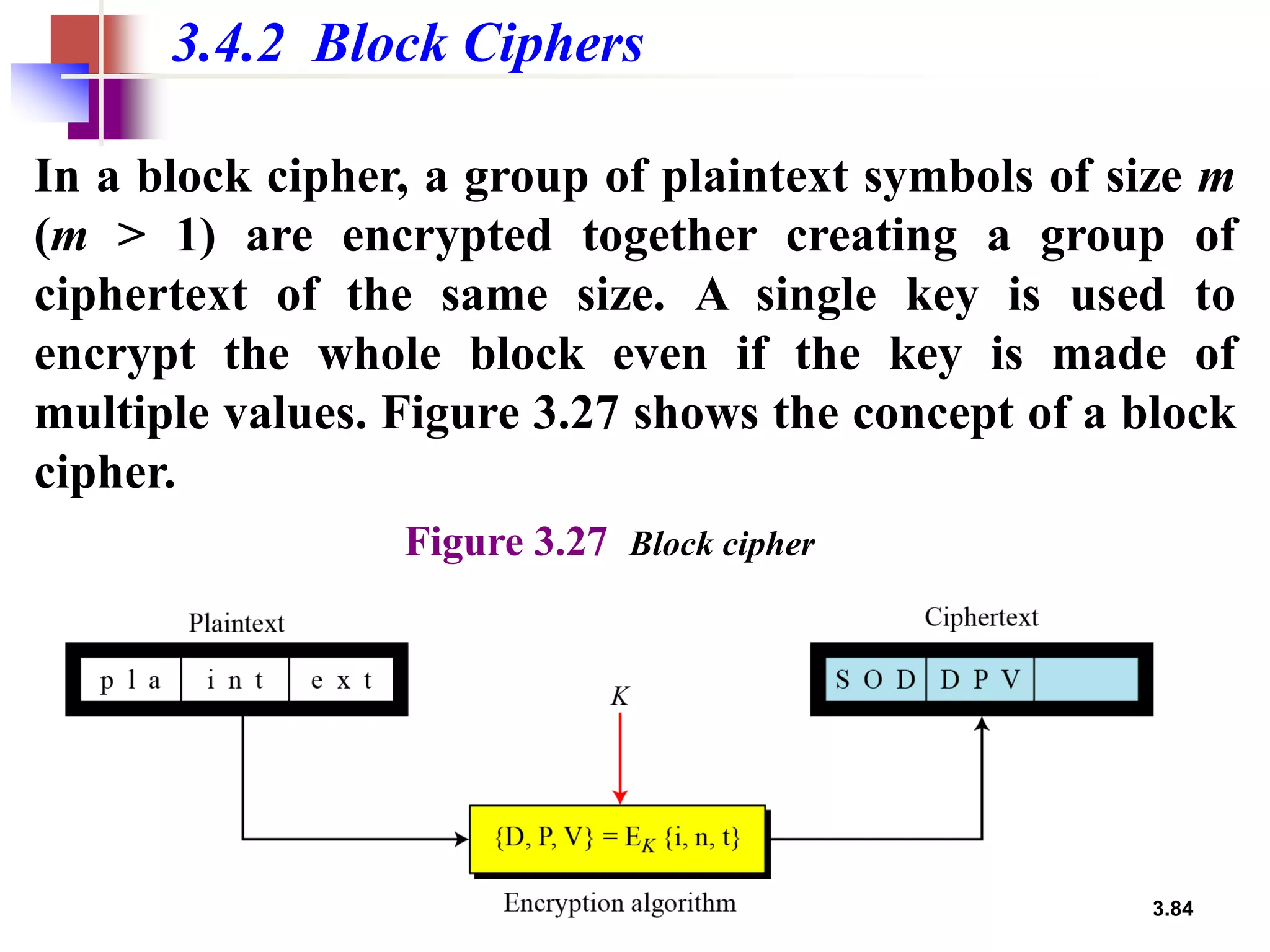 3.84
3.4.2 Block Ciphers
In a block cipher, a group of plaintext symbols of size m
(m > 1) are encrypted together creating a group of
ciphertext of the same size. A single key is used to
encrypt the whole block even if the key is made of
multiple values. Figure 3.27 shows the concept of a block
cipher.
Figure 3.27 Block cipher
 