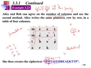 2 Unit 1. Traditional Symmetric Ciphers.pdf