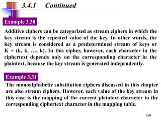 2 Unit 1. Traditional Symmetric Ciphers.pdf