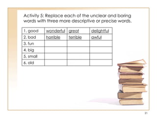 Activity 5: Replace each of the unclear and boring
words with three more descriptive or precise words.
1. good wonderful great delightful
2. bad horrible terrible awful
3. fun
4. big
5. small
6. old
21
 