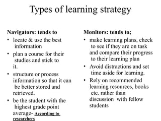 Types of learning strategy
Navigators: tends to
• locate & use the best
information
• plan a course for their
studies and stick to
it.
• structure or process
information so that it can
be better stored and
retrieved.
• be the student with the
highest grade point
average- According to
researchers
Monitors: tends to;
• make learning plans, check
to see if they are on task
and compare their progress
to their learning plan
• Avoid distractions and set
time aside for learning.
• Rely on recommended
learning resources, books
etc. rather than
discussion with fellow
students
 