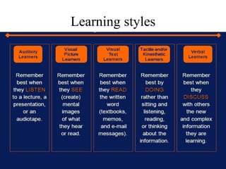 Learning styles
 