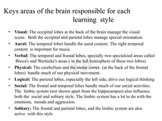Keys areas of the brain responsible for each
learning style
• Visual: The occipital lobes at the back of the brain manage the visual
scene. Both the occipital and parietal lobes manage special orientation.
• Aural: The temporal lobes handle the aural content. The right temporal
content is important for music.
• Verbal: The temporal and frontal lobes, specially two specialized areas called
Broca's and Wernicke's areas ( in the left hemisphere of these two lobes)
• Physical: The cerebellum and the motor cortex (at the back of the frontal
lobes) handle much of our physical movement.
• Logical: The parietal lobes, especially the left side, drive our logical thinking
• Social: The frontal and temporal lobes handle much of our social activities.
The limbic system (not shown apart from the hippocampus) also influence
both the social and solitary style. The limbic system has a lot to do with the
emotions, moods and aggression.
• Solitary: The frontal and parietal lobes, and the limbic system are also
active with this style
 
