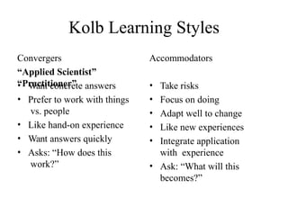 Kolb Learning Styles
Convergers
• Want concrete answers
• Prefer to work with things
vs. people
• Like hand-on experience
• Want answers quickly
• Asks: “How does this
work?”
“Applied Scientist”
“Practitioner”
Accommodators
• Take risks
• Focus on doing
• Adapt well to change
• Like new experiences
• Integrate application
with experience
• Ask: “What will this
becomes?”
 
