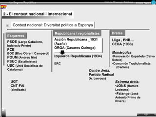 La Segona República Història d’Espanya i Catalunya Armand Figuera 
RReceucrusrossos SOSROTRITRIR 
TOTRONRANRAR 
2.- El context nacional i internacional 
2 
CCoonntteexxtt mmuunnddiiaall 
Crisi econòmica (la Gran Depressió 
dels trenta) 
Crisi de la democràcia 
AAsscceennss ddeellss rrèèggiimmss ffeeiixxiisstteess ii ttoottaalliittaarriiss 
Feixisme italià 
Nazisme alemany 
Estalinisme 
 