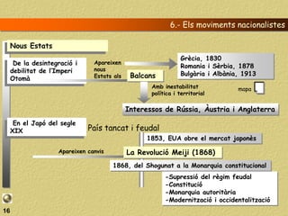 6.- Els moviments nacionalistes

     Nous Estats
                                                               Grècia, 1830
      De la desintegració i     Apareixen
                                                               Romania i Sèrbia, 1878
     debilitat de l’Imperi      nous
                                Estats als    Balcans          Bulgària i Albània, 1913
     Otomà
                                                    Amb inestabilitat            mapa
                                                    política i territorial

                                             Interessos de Rússia, Àustria i Anglaterra
      En el Japó del segle
     XIX                      País tancat i feudal
                                                   1853, EUA obre el mercat japonès

                    Apareixen canvis         La Revolució Meiji (1868)
                                       1868, del Shogunat a la Monarquia constitucional
                                                         -Supressió del règim feudal
                                                         -Constitució
                                                         -Monarquia autoritària
                                                         -Modernització i occidentalització
16
 